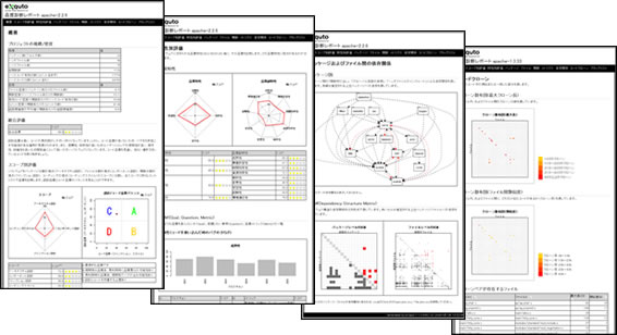 ソフトウェアの設計・実装品質を診断するC言語用ソースコード品質診断ツール『eXquto』でソフトウェアの設計・実装品質を、分かりやい形で「見える化」し、【リファクタリング】を推進する