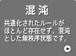 組込みシステム開発の現場を支援するコンサルティング事業、現場で活用できるスキル習得のための実践的人材育成事業、モデル中心開発・品質評価支援のためのツール開発事業など組込みシステム開発の向上につながる各種支援｜混沌 共通化されたルールがほとんど存在せず、混沌とした無秩序状態です。