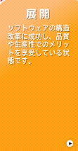 組込みシステム開発の現場を支援するコンサルティング事業、現場で活用できるスキル習得のための実践的人材育成事業、モデル中心開発・品質評価支援のためのツール開発事業など組込みシステム開発の向上につながる各種支援｜展開 ソフトウェアの構造改革に成功し、品質や生産性でのメリットを享受している状態です。
