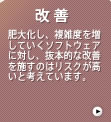 組込みシステム開発の現場を支援するコンサルティング事業、現場で活用できるスキル習得のための実践的人材育成事業、モデル中心開発・品質評価支援のためのツール開発事業など組込みシステム開発の向上につながる各種支援｜改善 肥大化し、複雑度を増していくソフトウェアに対し、抜本的な改善を施すのはリスクが高いと考えています。