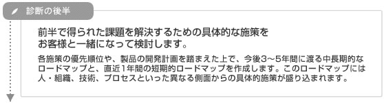 人・組織/技術/プロセスといった異なる視点からのマルチアプローチにより、お客様が抱える問題と要因を明らかにし、解決に導く支援コンサルティングサービス｜診断の後半 前半で得られた課題を解決するための具体的な施策を
お客様と一緒になって検討します。各施策の優先順位や、製品の開発計画を踏まえた上で、今後3～5年間に渡る中長期的なロードマップと、直近1年間の短期的ロードマップを作成します。このロードマップには
人・組織、技術、プロセスといった異なる側面からの具体的施策が盛り込まれます。