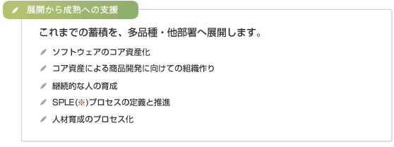 コンサルタントが現場コーチとしてお客様の開発現場に入り、お客様とともに手を動かしながら、成果の達成に貢献する『現場支援』コンサルティングサービス｜展開から成熟への支援　これまでの蓄積を、多品種・他部署へ展開します。　ソフトウェアのコア資産化　コア資産による商品開発に向けての組織づくり　継続的な人の育成　SPLEプロセスの定義と推進　人材育成のプロセス化