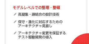 再構築したソフトウェアの構造が組織的な取り組みになり得ていないケースを、モデルの整理とプロセスの洗練化で『改革』｜モデルレベルでの整理・整頓　高凝集・疎結合の設計技術　保守・進化に対応するためのアーキテクチャ見直し　アーキテクチャ変更を保証するテスト駆動開発の導入