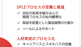 自社の知見を組み込んだ開発プロセスを社内標準化する方法：SPLEプロセスの定義と推進　自社の知見を組み込んだ開発プロセスの社内標準化　部品を前提とした製品開発の仕組み　ツールによるサポート　人材育成のプロセス化　キャリアパスとスキルパスの定義　継続的に人材育成するためのプロセスの定義