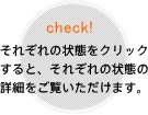 組込みシステム開発の現場を支援するコンサルティング事業、現場で活用できるスキル習得のための実践的人材育成事業、モデル中心開発・品質評価支援のためのツール開発事業など組込みシステム開発の向上につながる各種支援｜check! それぞれの状態をクリックすると、それぞれの状態の詳細をご覧いただけます。