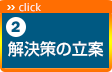 ｢派生開発｣で肥大化・複雑化したシステムを救済するために欠かせない「リファクタリング」の失敗しないためのポイントと進め方｜解決策の立案：経年劣化を防ぐものなので、抜本的な　原因分析は行わずに、解決策の立案を行う