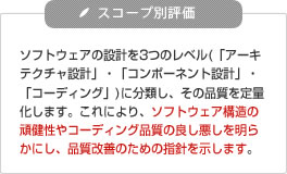 ソフトウェア・メトリクス解析や、アーキテクチャ構造解析などにより、ソースコード（レガシーシステム）の品質を多面的に可視化(リファクタリング)し、設計・実装上の問題点の抽出と改善アドバイス｜ソースコード解析・ソースコード診断サービス｜【スコープ別評価】ソフトウェアの設計を3つのレベル(「アーキテクチャ設計」・「コンポーネント設計」・「コーディング」)に分類し、その品質を定量化します。これにより、ソフトウェア構造の頑健性やコーディング品質の良し悪しを明らかにし、品質改善のための指針を示します。