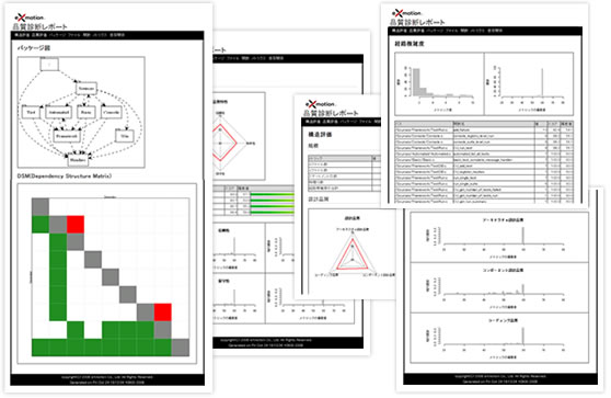 ソフトウェア・メトリクス解析や、アーキテクチャ構造解析などにより、ソースコード（レガシーシステム）の品質を多面的に可視化(リファクタリング)し、設計・実装上の問題点の抽出と改善アドバイス｜ソースコード解析・ソースコード診断サービス｜ソースコード解析・診断サービス診断結果レポート
