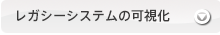 ｢レガシーシステム｣の可視化