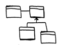 【UML】+【オブジェクト指向】モデリングによるMBD(モデルベース開発)を実現