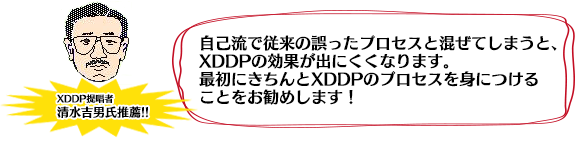 ｢派生開発｣に特化したプロセス『XDDP』の導入スピードを上げるための、「プロジェクト」を対象としたサービス｜「XDDP」スタートダッシュ支援サービス｜「XDDP」提唱者:清水吉男 氏推薦!!『自己流で従来の誤ったプロセスと混ぜてしまうと、「XDDP」の効果が出にくくなります。最初にきちんと「XDDP」のプロセスを身につけることをお勧めします！』